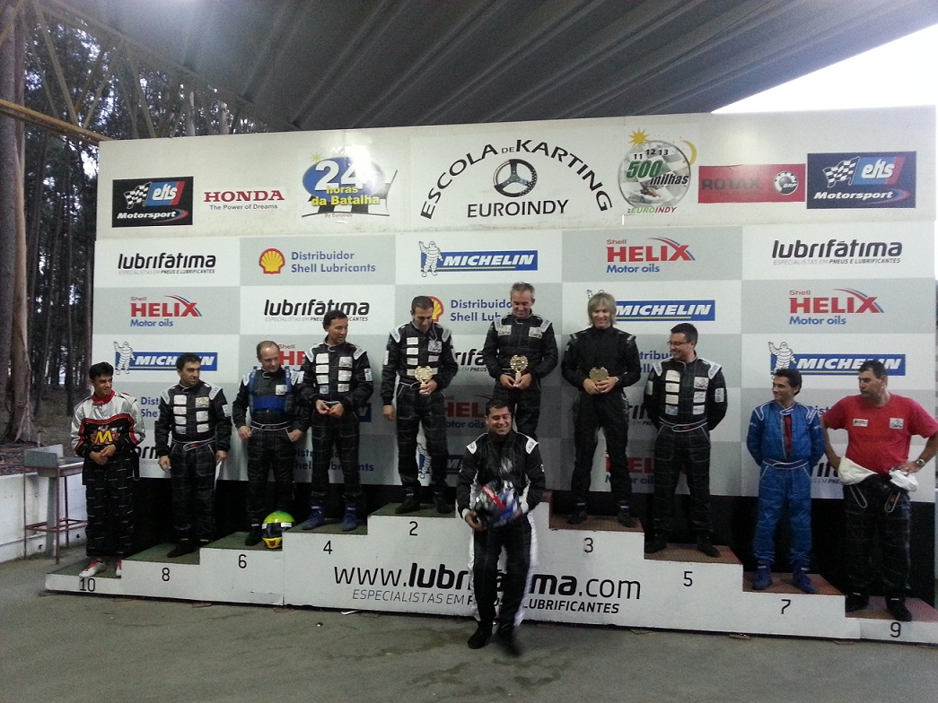 Troféu Kapa 20121